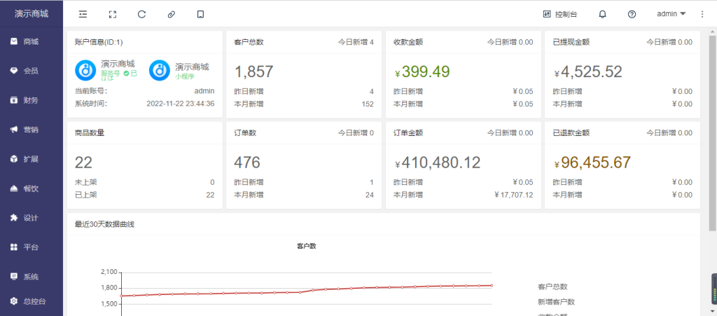 图片[2]-点大商城V2-2.6.7 全开源 多端小程序+商家自营+多商户入驻+unipp前端 安装教程-精品源码资源网-网站源码,小程序源码,公众号模块,APP源码