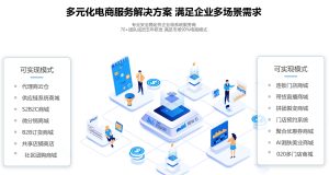芸众商城独立版本全开源，417插件 精品源码持续包更新~-精品源码资源网-网站源码,小程序源码,公众号模块,APP源码