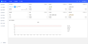 点大商城云供应链源码最新版全开源+uniapp-精品源码资源网-网站源码,小程序源码,公众号模块,APP源码