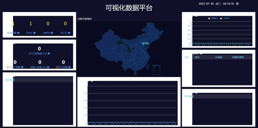 图片[3]-【同步更新】龙兵按摩预约源码 仿东郊到家系统+在线上传小程序-精品源码资源网-网站源码,小程序源码,公众号模块,APP源码
