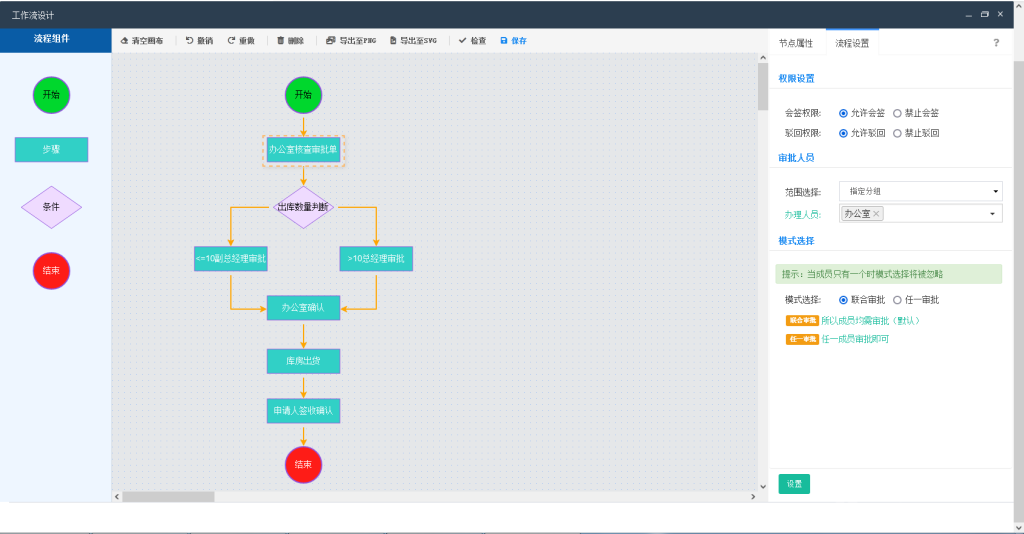 图片[1]-【最新版】Fastflow工作流系统源码+uniapp全开源-精品源码资源网-网站源码,小程序源码,公众号模块,APP源码