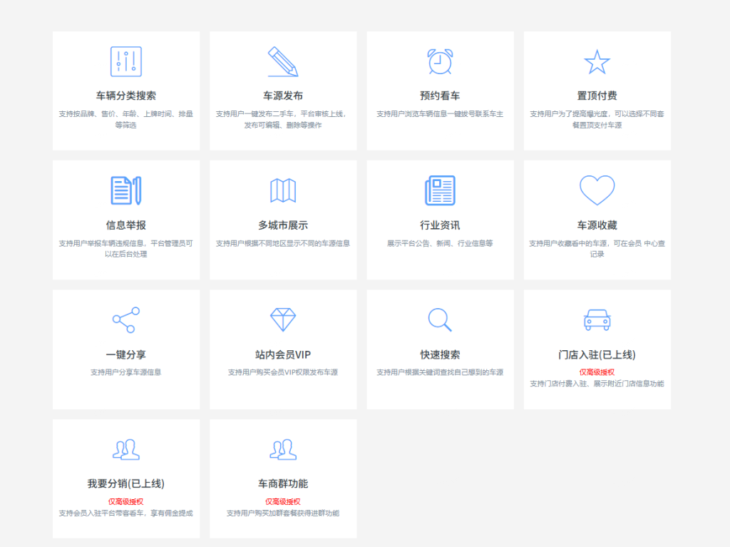 图片[1]-智尚二手车微信小程序系统最新版全开源-精品源码资源网-网站源码,小程序源码,公众号模块,APP源码
