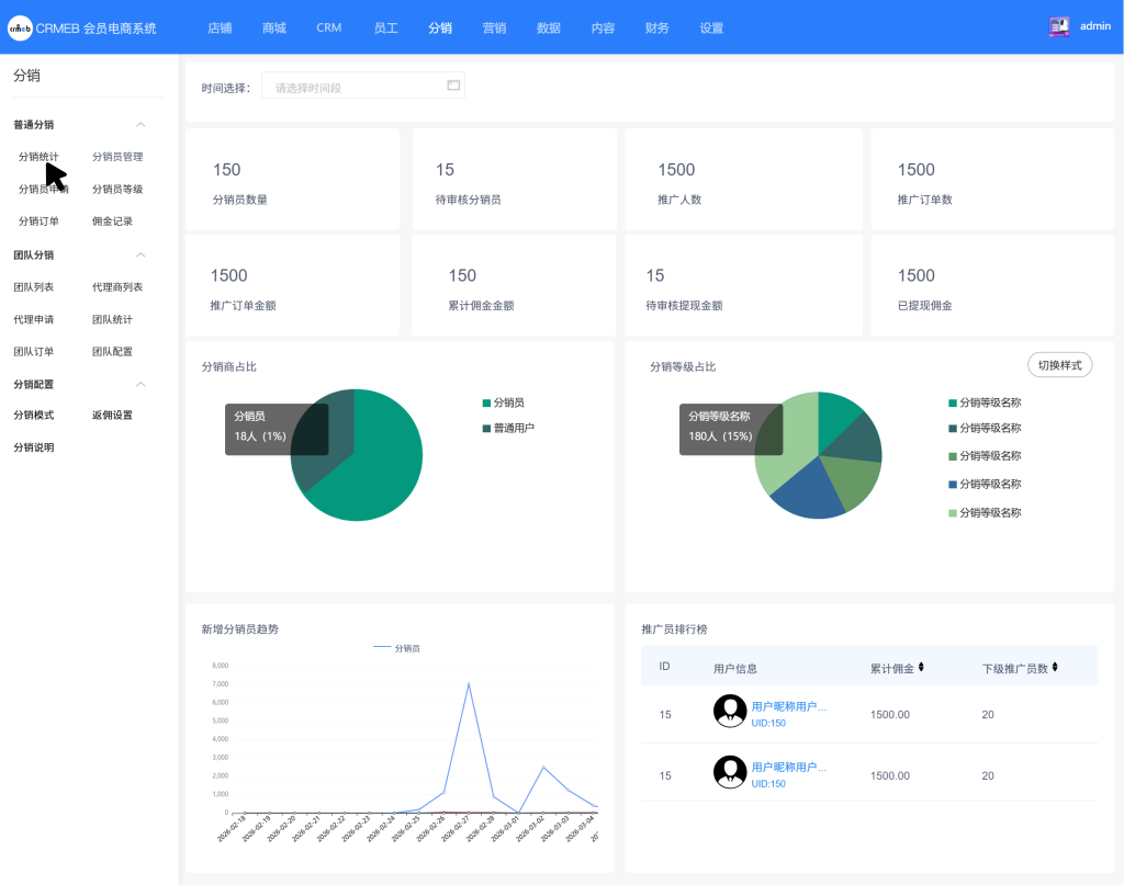 图片[21]-【新增直播福袋】CRMEB Pro-v4.1源码 全开源+无限制+uniapp/PC前端-精品源码资源网-网站源码,小程序源码,公众号模块,APP源码