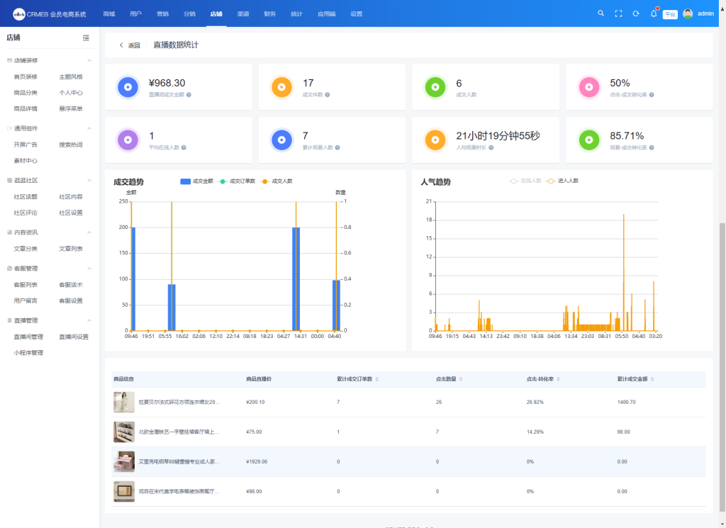 图片[9]-【新增直播福袋】CRMEB Pro-v4.1源码 全开源+无限制+uniapp/PC前端-精品源码资源网-网站源码,小程序源码,公众号模块,APP源码